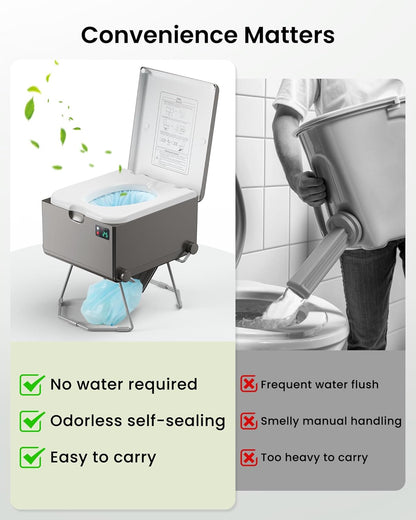 Dry Flush Toilet – Waterless, Odorless, Self-Contained LE-310