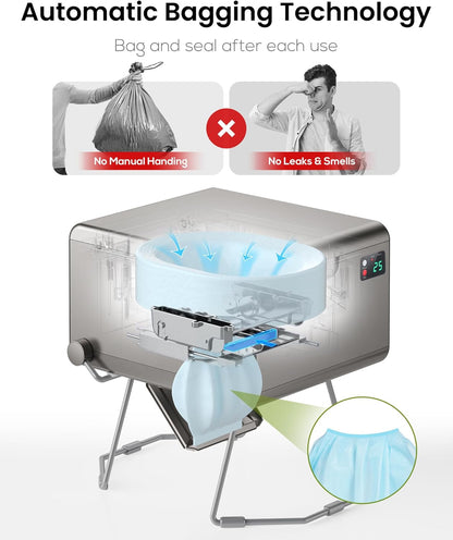 Dry Flush Toilet – Waterless, Odorless, Self-Contained LE-310