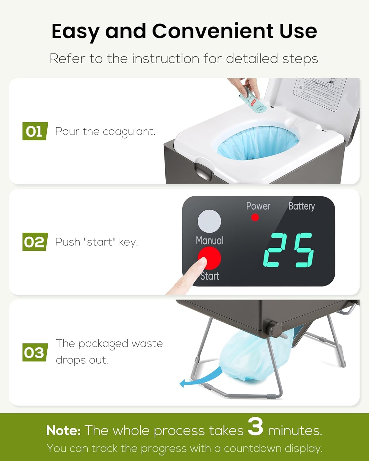 Dry Flush Toilet – Waterless, Odorless, Self-Contained LE-310